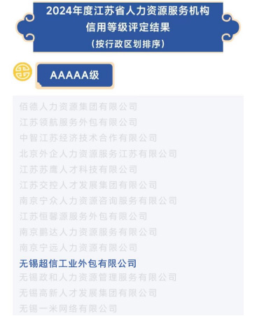 重磅喜訊 | 榮譽見證！卓越實力，不斷精進(jìn)